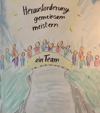 IMG_5249 Eine Team - Schwerpunkte